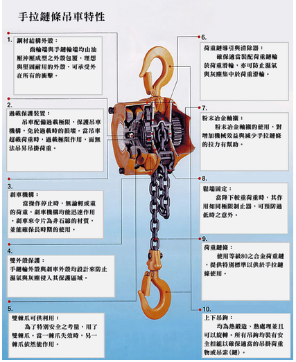 台湾黑熊手拉葫芦-低维护叶轮马达