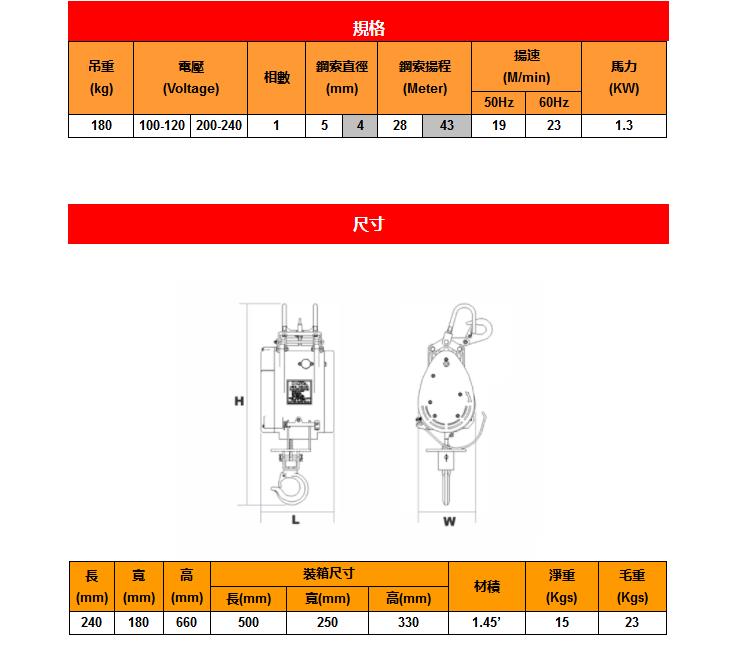 DU-180A小金刚电动葫芦